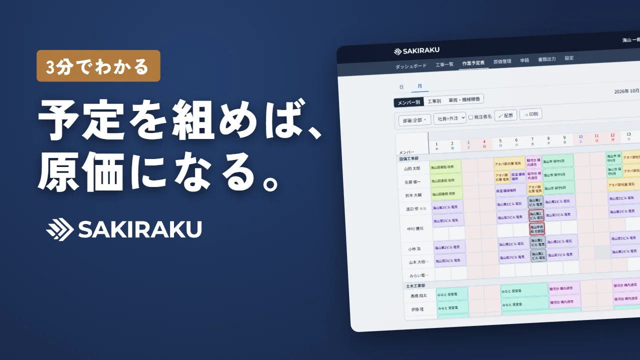 3分でわかる SAKIRAKU。予定を組めば、原価になる。