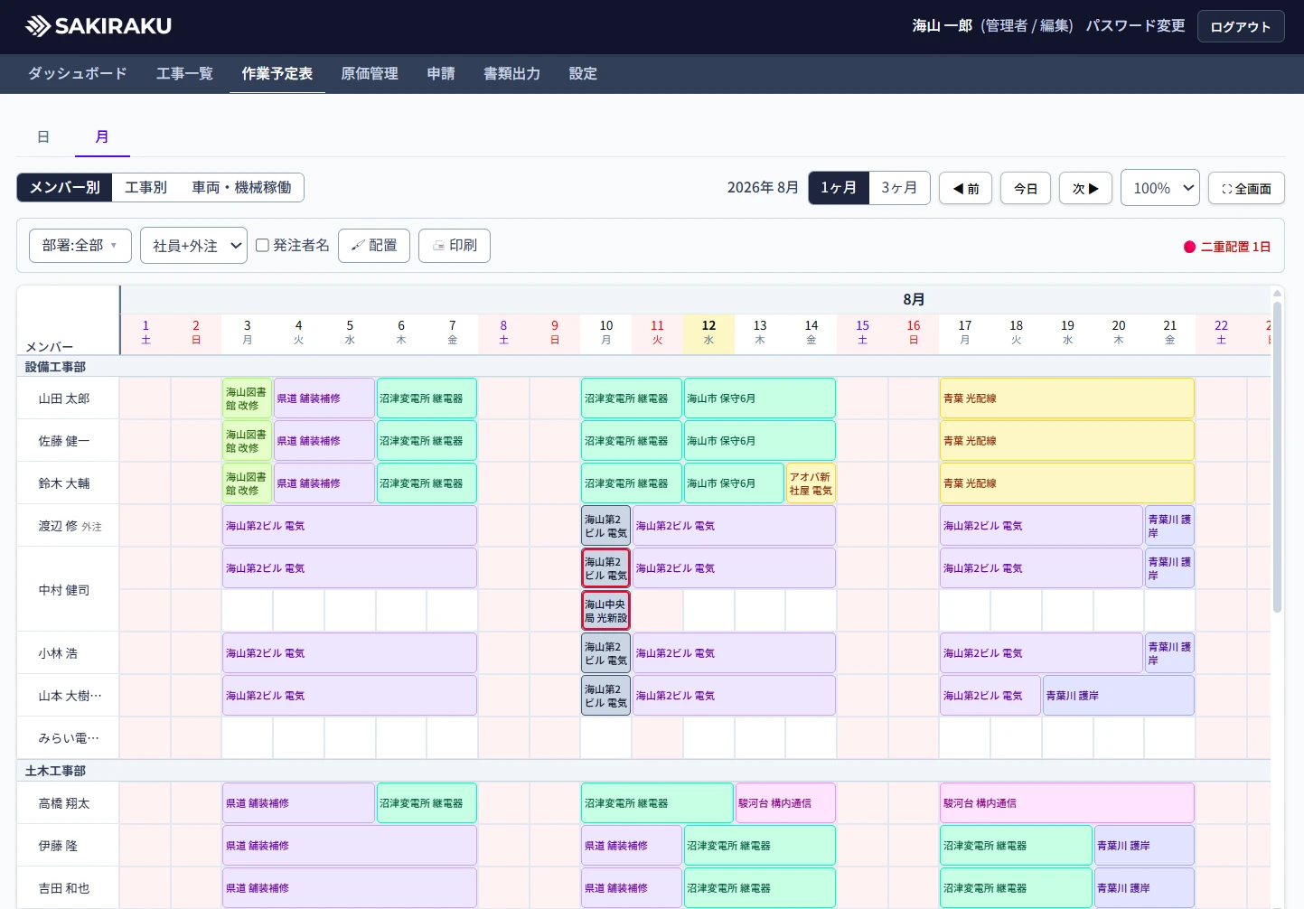 人ごと(番割表)ビュー。メンバーが縦に並び、日付が横に並ぶ